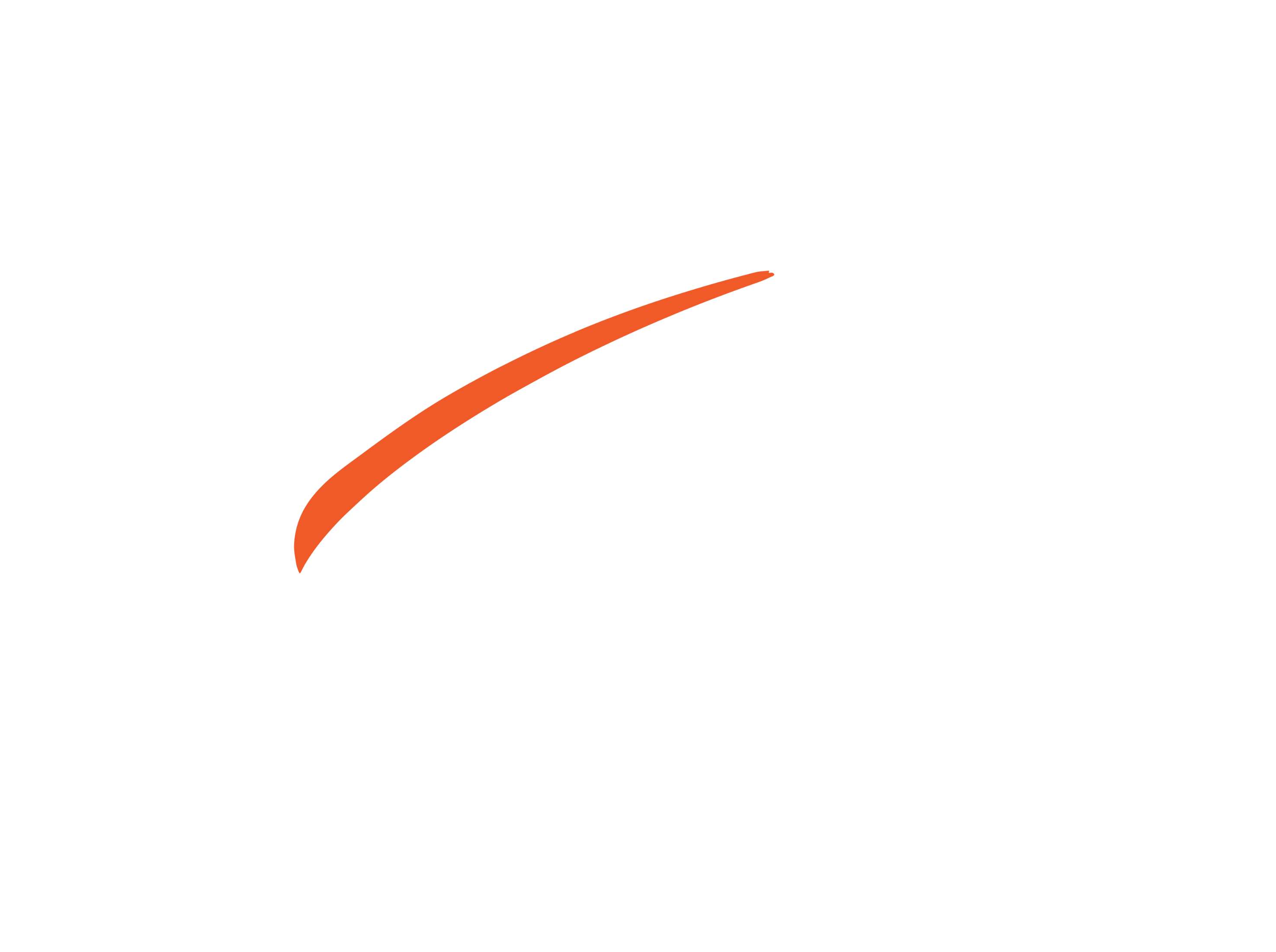 Accounting Intellect